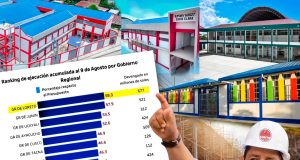 GOBERNADOR DR. RENÉ CHÁVEZ POSICIONA A LORETO COMO LÍDER EN EJECUCIÓN PRESUPUESTARIA A NIVEL NACIONAL