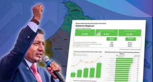 GOBERNADOR DR. RENÉ CHÁVEZ MANTIENE A LORETO EN EL PRIMER LUGAR EN EJECUCIÓN DE INVERSIONES