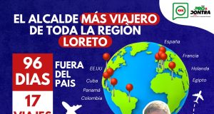 VLADIMIR CHONG OCUPA PRIMER LUGAR EN VIAJES AL EXTRANJERO