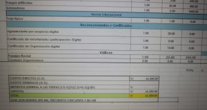 EL AÑO PASADO SE GASTÓ 66 MIL SOLES EN CONFRATERNIDAD