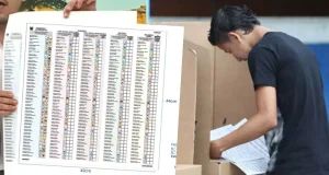 Elecciones 2026: se votará 5 veces por 10,257 candidatos de 39 organizaciones en una cédula de medio metro