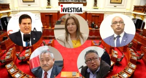 Congresistas de La Libertad que no hicieron nada por la región quieren reelegirse