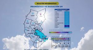 Puno registra radiación UV extremadamente alta con índice 18 en once provincias