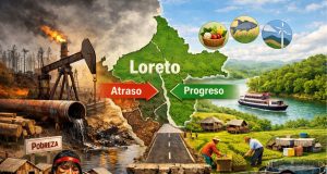 LORETO RESULTADO DE UN SISTEMA ECONÓMICO POSTERGADO: URGE DE UNA REACTIVACIÓN REAL