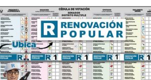 RIVITAS PRESENTA GUÍA DIDÁCTICA PARA VOTAR POR RENOVACIÓN POPULAR ESTE 12 DE ABRIL