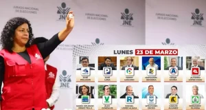 Debate presidencial JNE 2026: Este lunes 23 inicia la presentación de propuestas de los candidatos