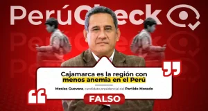 Cajamarca no es la región con menos anemia del Perú, como afirmó Mesías Guevara
