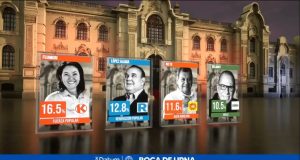 FUJIMORI SE IMPONE EN EL FLASH Y LA SEGUNDA VUELTA QUEDA EN SUSPENSO