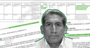 Belmont postula en Junín a denunciado por tentativa de feminicidio; su hija, testigo del caso, también es candidata