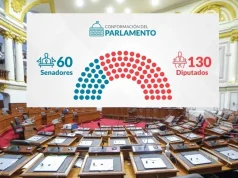 ¿Quiénes son los senadores y diputados del nuevo Congreso bicameral? ¿Cuántos votos obtuvieron?