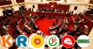 Solo 24 congresistas lograron reelegirse y el 74% del actual Parlamento quedó fuera del Congreso bicameral