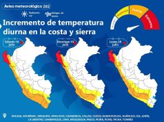 SENAMHI alerta calor diurno en Puno y 17 regiones desde el 18 al 20 de julio
