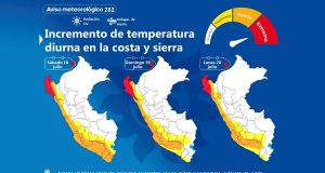 SENAMHI alerta calor diurno en Puno y 17 regiones desde el 18 al 20 de julio